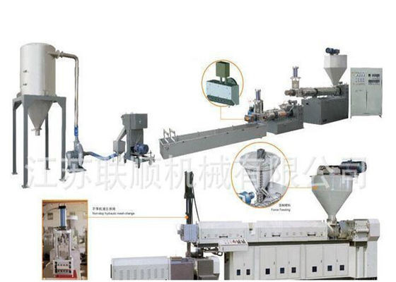 Ein guter Preis. Plastikverdrängungs-Schirm-Wechsler für die Wiederverwertung der Granulierer-Maschine/des Körnchens/der Palette, die Extruder-Maschine herstellt Online